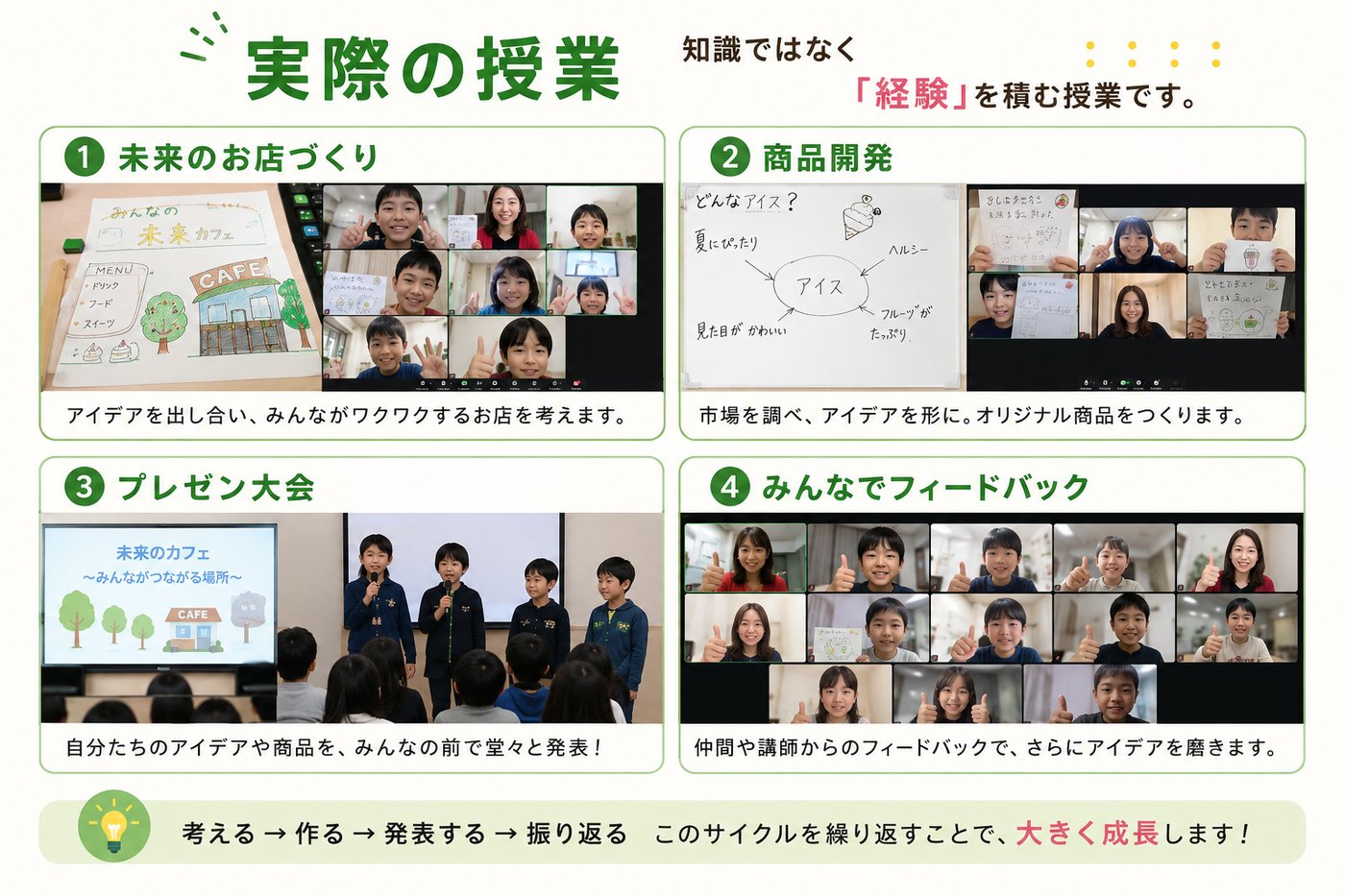 実際の授業