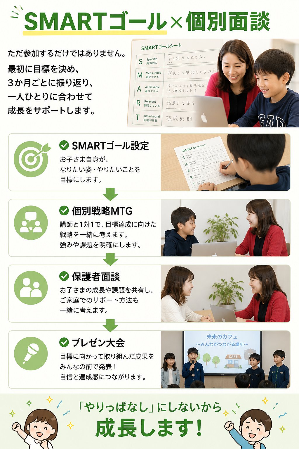 SMARTゴール×個別面談
